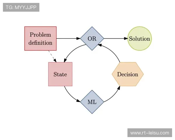 对象追踪算法优化，提升篮球视频自动剪辑精度