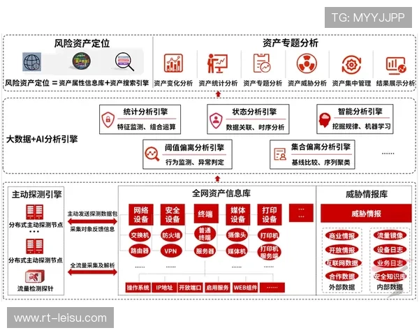 AI写作体育战报尚不成熟 事实错误与深度不足待解