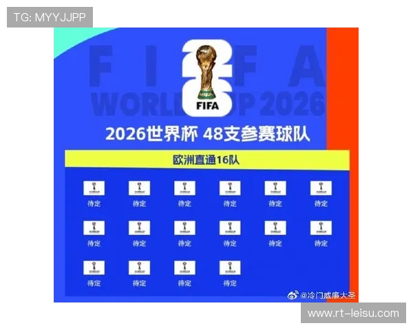 2026美加墨世界杯赛程公布，揭幕战定档6月12日