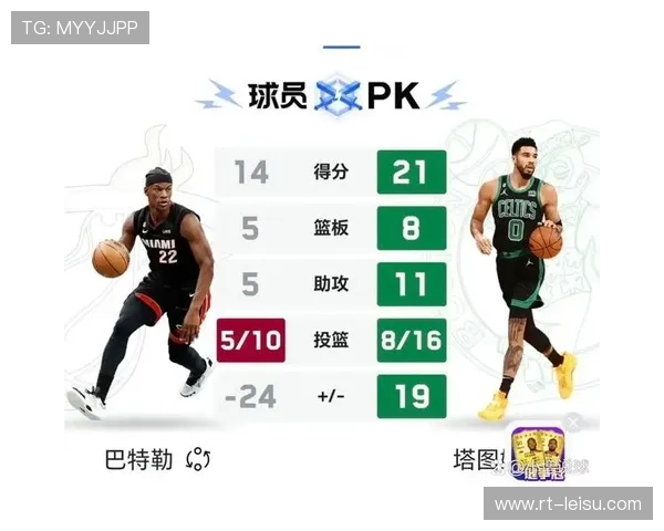 AI实时追踪球员29个身体点位，量化投篮难度与防守贡献