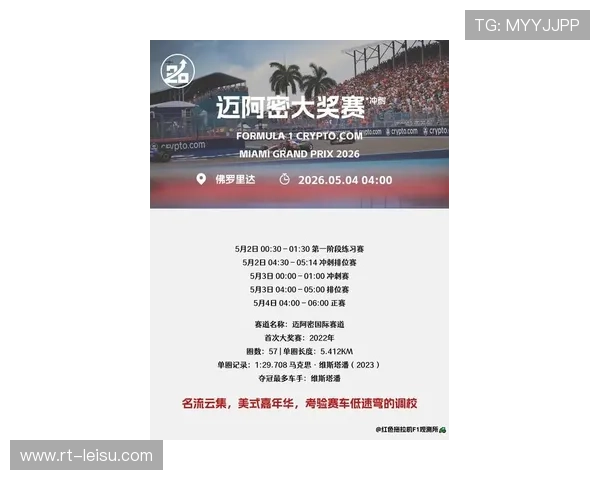 2026年F1赛程正式公布:共24站比赛,3月6-8日澳大利亚揭幕,12月4-6日阿布扎比收官 2026年F1赛程正式公布:共24站比赛,3月6-8日澳大利亚揭幕,12月4-6日阿布扎比收官